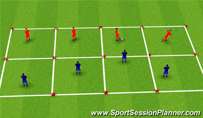 Football/Soccer Session Plan Drill (Colour): Pressure/Cover/Balance