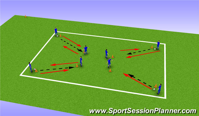 Football/Soccer Session Plan Drill (Colour): Technical Session