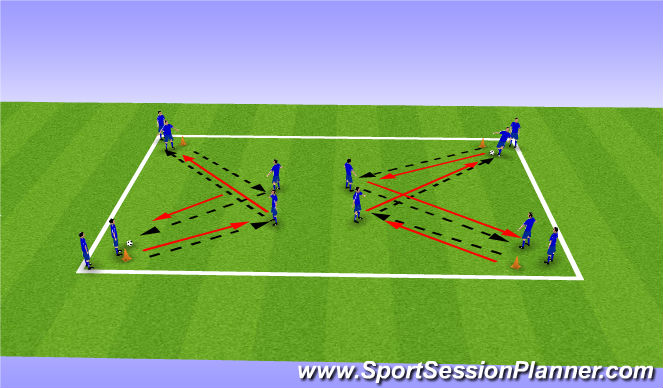 Football/Soccer Session Plan Drill (Colour): Technical session