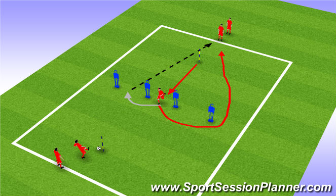 Football/Soccer Session Plan Drill (Colour): Skill/Technical  session