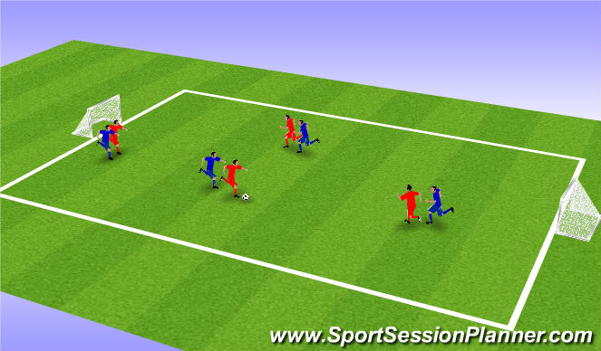 Football/Soccer Session Plan Drill (Colour): Conditioned Game.
