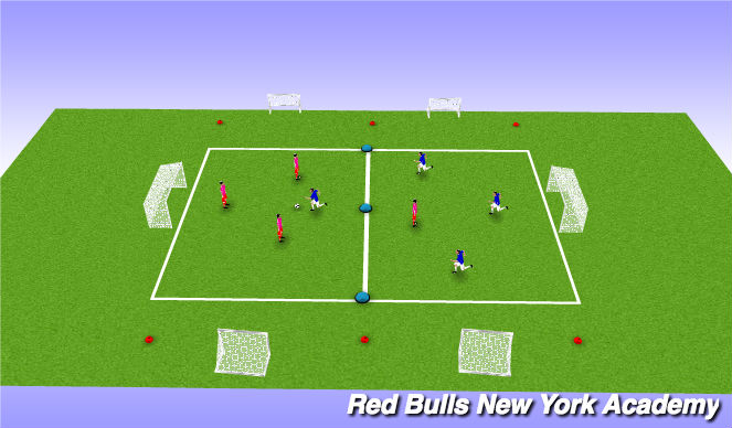 Football/Soccer Session Plan Drill (Colour): All restarts from GK