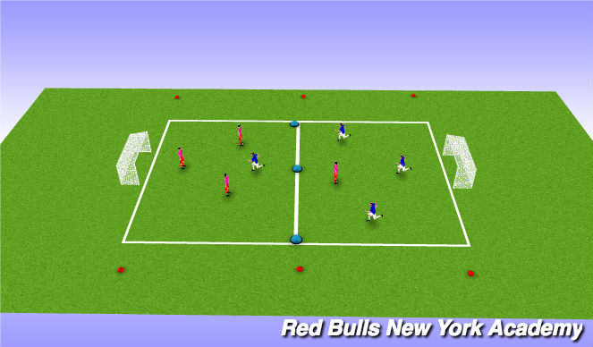 Football/Soccer Session Plan Drill (Colour): Channels for attacking team only
