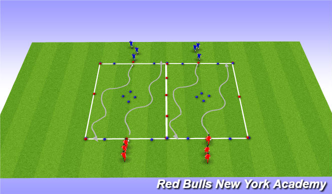 Football/Soccer Session Plan Drill (Colour): Unoppose-Semi oppose