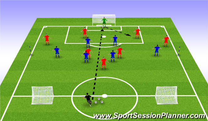 Football/Soccer Session Plan Drill (Colour): Drill