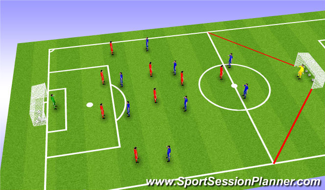Football/Soccer Session Plan Drill (Colour): SSG