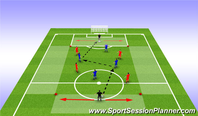 Football/Soccer Session Plan Drill (Colour): MDG
