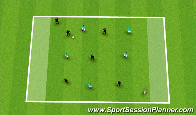 Football/Soccer Session Plan Drill (Colour): Inital Game