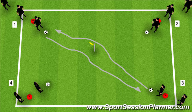 Football/Soccer Session Plan Drill (Colour): Technique