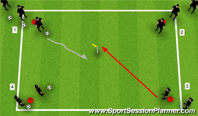 Football/Soccer Session Plan Drill (Colour): Skill