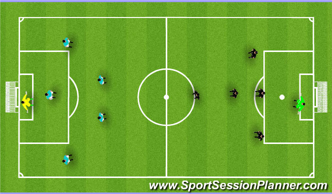 Football/Soccer Session Plan Drill (Colour): Final Game