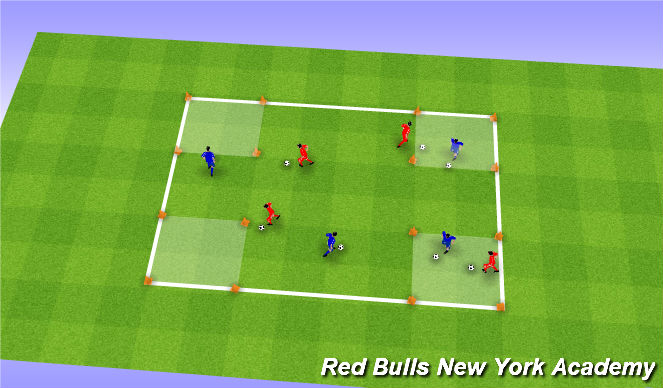 Football/Soccer Session Plan Drill (Colour): First Day of School