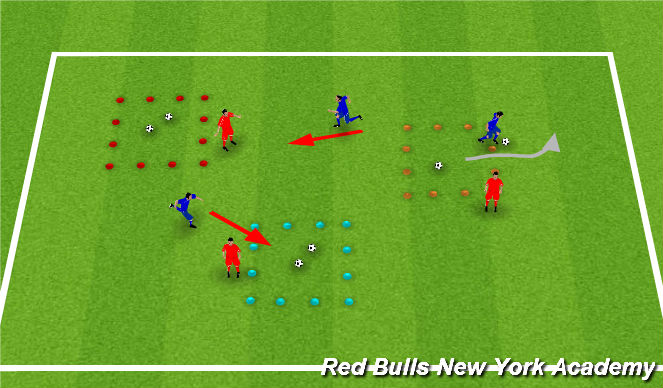 Football/Soccer Session Plan Drill (Colour): Jacques vs. the other Fish