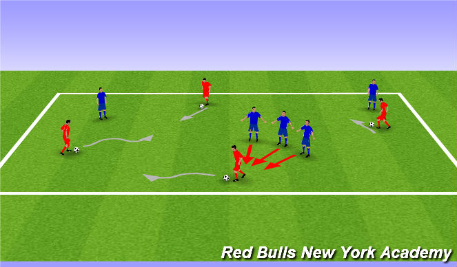 Football/Soccer Session Plan Drill (Colour): Shark Tag