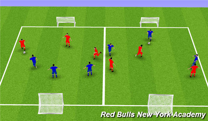 Football/Soccer Session Plan Drill (Colour): Game
