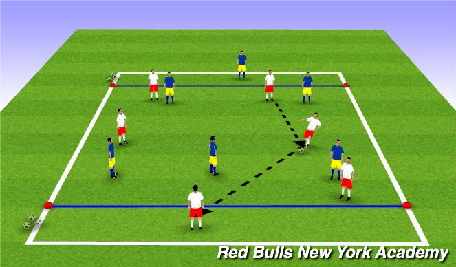 Football/Soccer Session Plan Drill (Colour): Conditioned Game