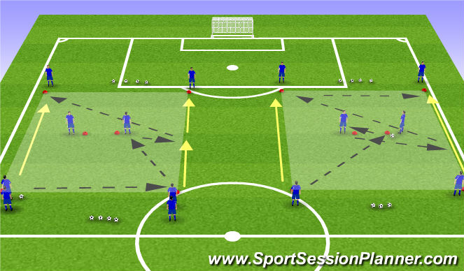 Football/Soccer Session Plan Drill (Colour): Passing Pratice