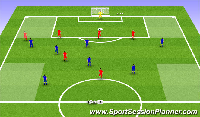 Football/Soccer Session Plan Drill (Colour): Game Training
