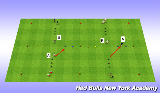 Football/Soccer Session Plan Drill (Colour): SAQ