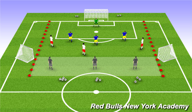 Football/Soccer Session Plan Drill (Colour): Main Activity: