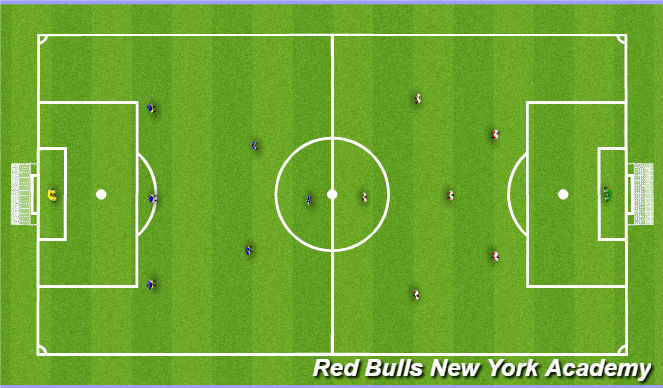 Football/Soccer Session Plan Drill (Colour): Game: