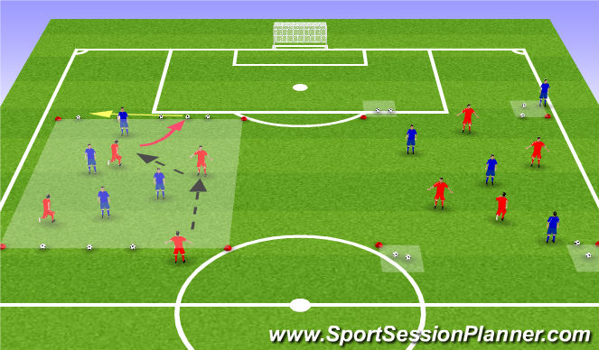 Football/Soccer Session Plan Drill (Colour): Positioning Game