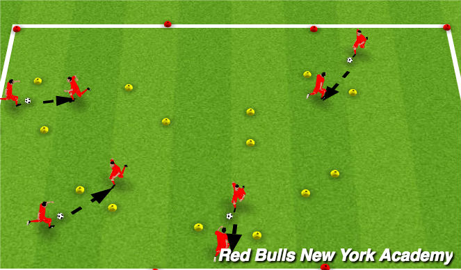 Football/Soccer Session Plan Drill (Colour): Group Possession