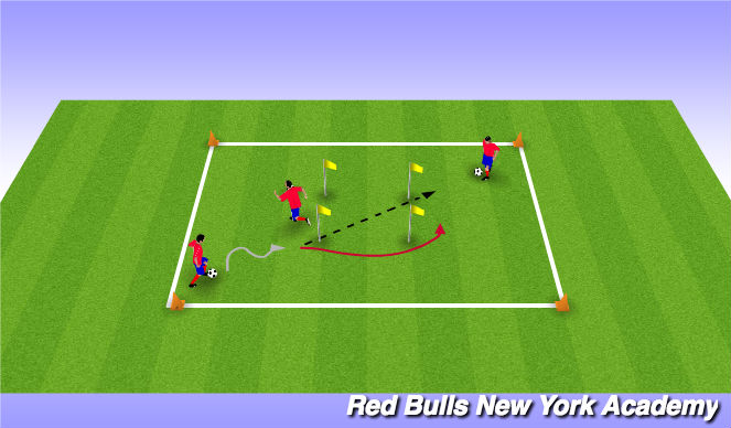 Football/Soccer Session Plan Drill (Colour): Pass through square