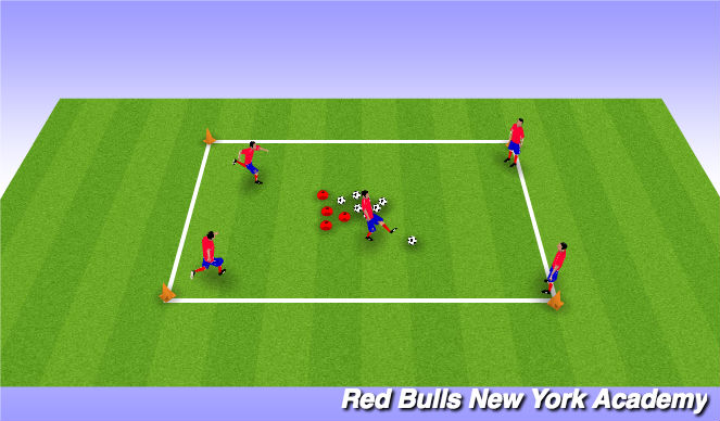 Football/Soccer Session Plan Drill (Colour): Steal the bacon