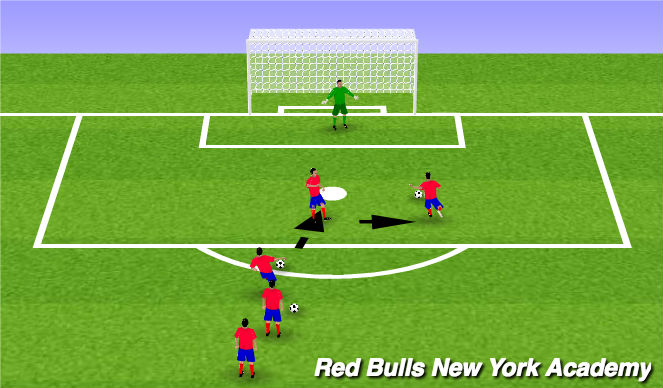 Football/Soccer Session Plan Drill (Colour): Pass and Shoot