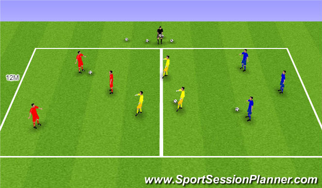 Football/Soccer Session Plan Drill (Colour): Passing Practice