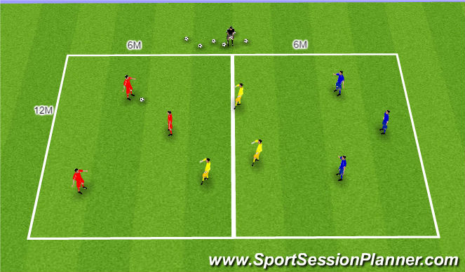 Football/Soccer Session Plan Drill (Colour): BPO Possession game