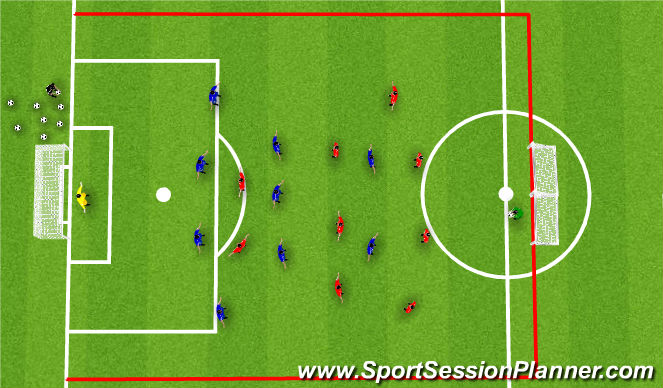 Football/Soccer Session Plan Drill (Colour): Training game