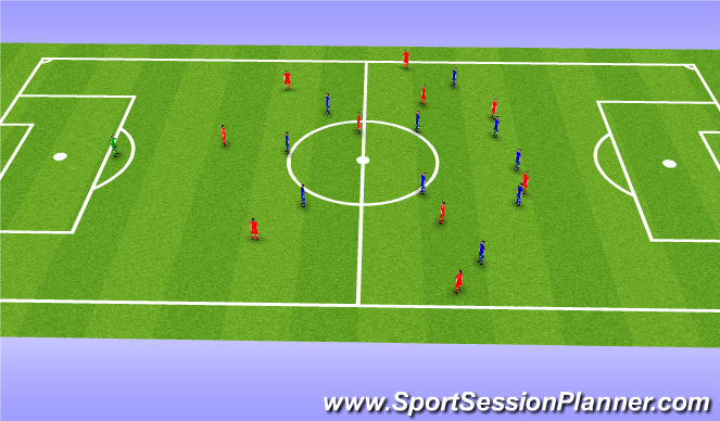 Football/Soccer Session Plan Drill (Colour): 11v11