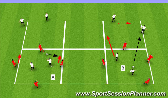 Football/Soccer Session Plan Drill (Colour): Back to Back Rondo