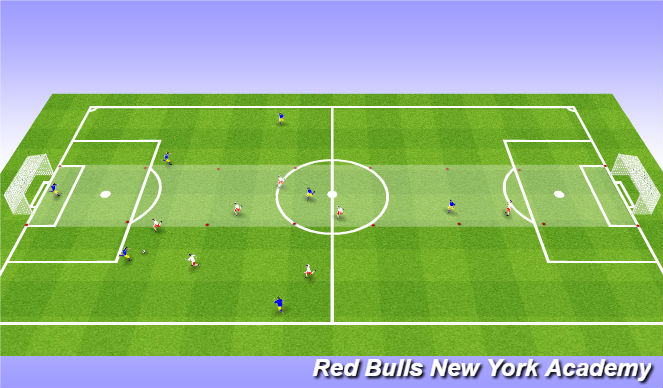 Football/Soccer Session Plan Drill (Colour): Compactness - Vertical