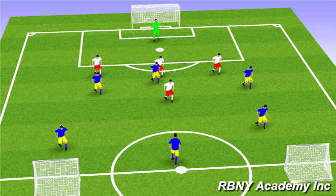 Football/Soccer Session Plan Drill (Colour): 6v7 Phase