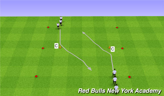 Football/Soccer Session Plan Drill (Colour): Technical Unopposed - Ronaldo Chop/Maradona