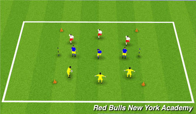 Football/Soccer Session Plan Drill (Colour): Screen 1