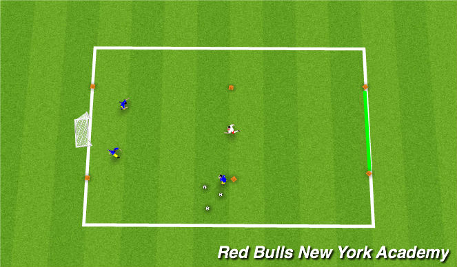 Football/Soccer Session Plan Drill (Colour): Screen 2