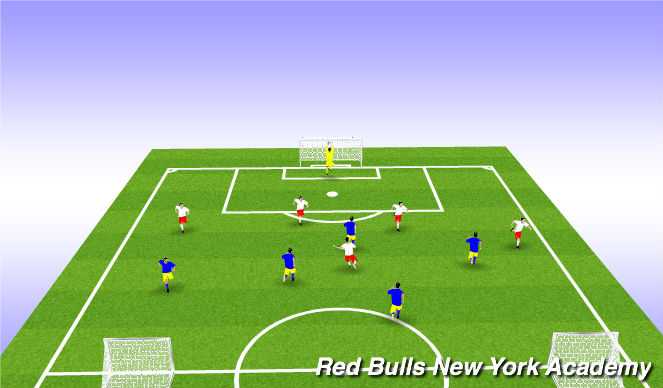 Football/Soccer Session Plan Drill (Colour): Screen 3