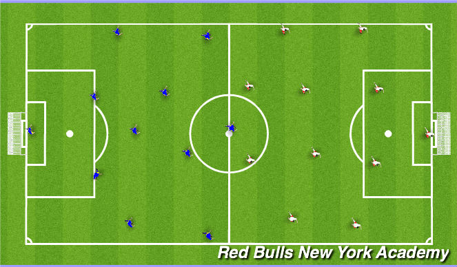 Football/Soccer Session Plan Drill (Colour): Screen 4