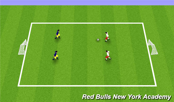 Football/Soccer Session Plan Drill (Colour): 2v2