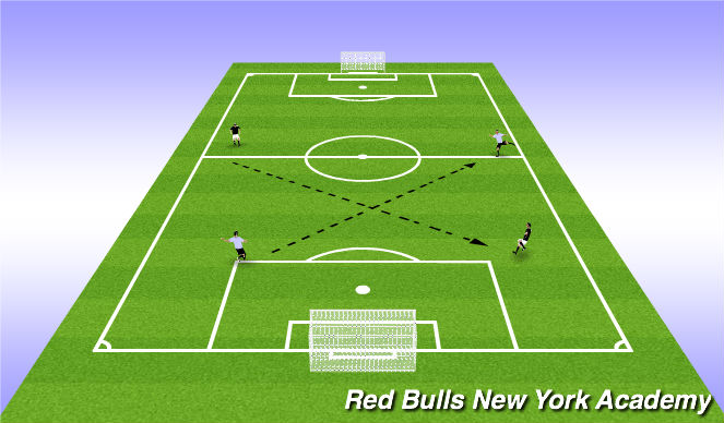 Football/Soccer Session Plan Drill (Colour): Ball Striking Warm Up