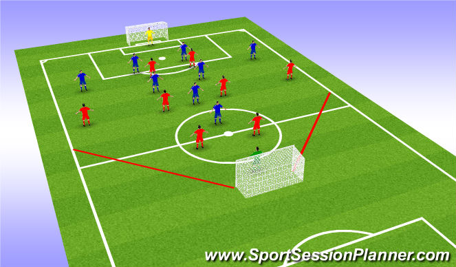 Football/Soccer Session Plan Drill (Colour): SSG