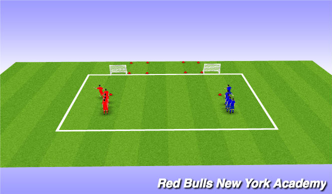 Football/Soccer Session Plan Drill (Colour): Warm-up