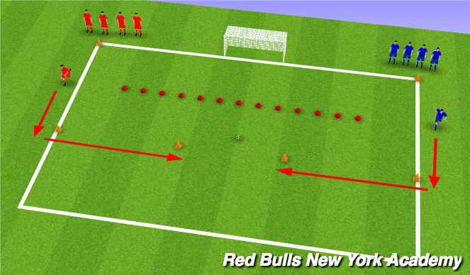 Football/Soccer Session Plan Drill (Colour): Main Theme- Shooting - Driven