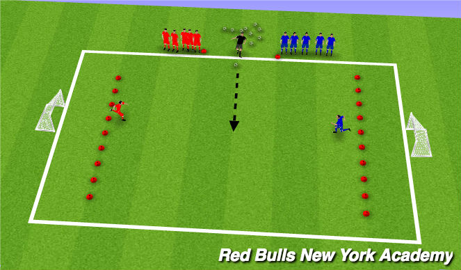 Football/Soccer Session Plan Drill (Colour): Conditioned Game