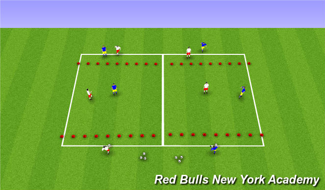 Football/Soccer Session Plan Drill (Colour): 3v2- Playing forward 