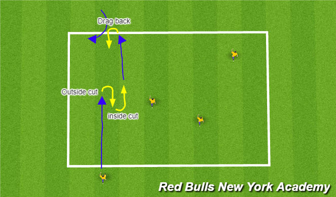 Football/Soccer Session Plan Drill (Colour): Technical